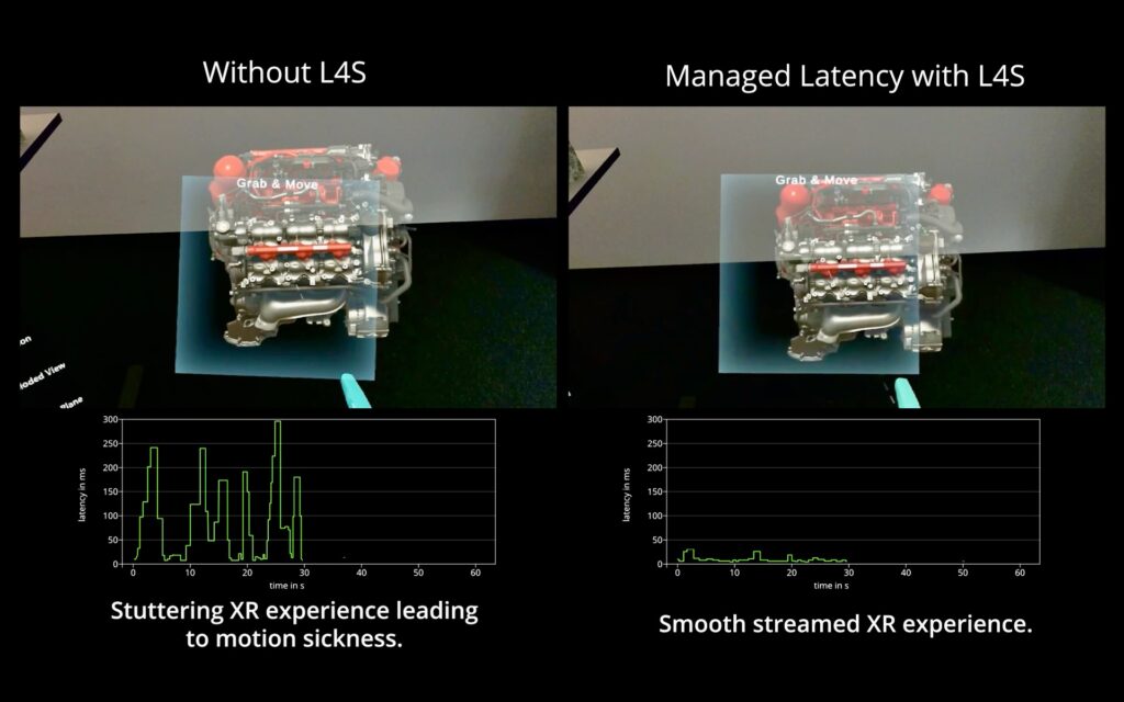 XR Streaming Low Latency